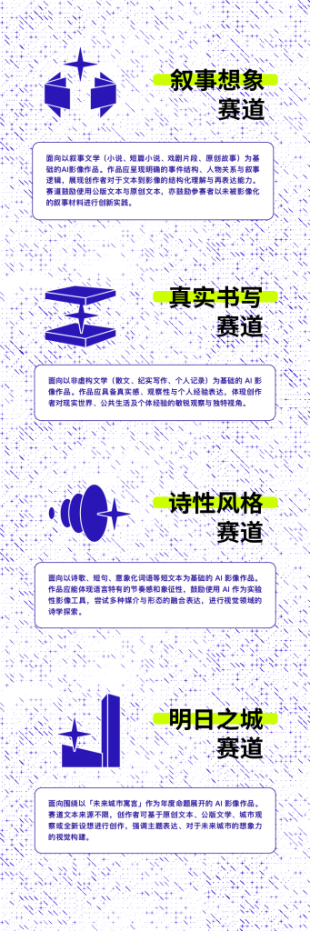 图片[2]-重写未来AI文学影像大赛-AIBetas