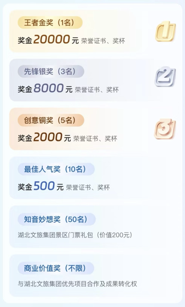 图片[3]-湖北文旅首届AI创新大赛-AIBetas