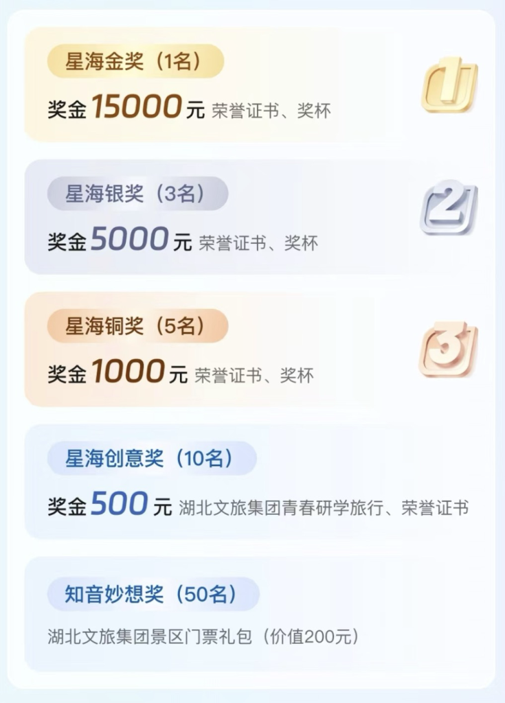 图片[2]-湖北文旅首届AI创新大赛-AIBetas