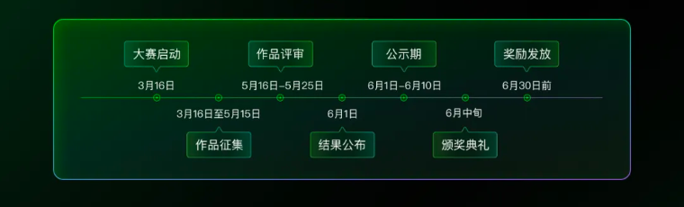 图片[1]-可灵AI「NextGen 高校原力计划」-AIBetas