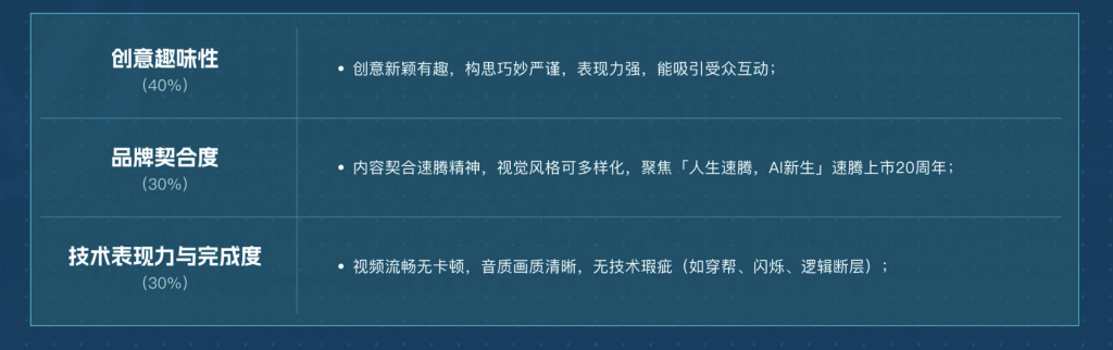 图片[5]-可灵AIx一汽-大众：速腾上市20周年AIGC创作大赛-AIBetas