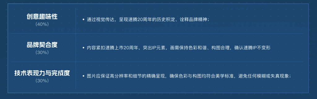 图片[6]-可灵AIx一汽-大众：速腾上市20周年AIGC创作大赛-AIBetas