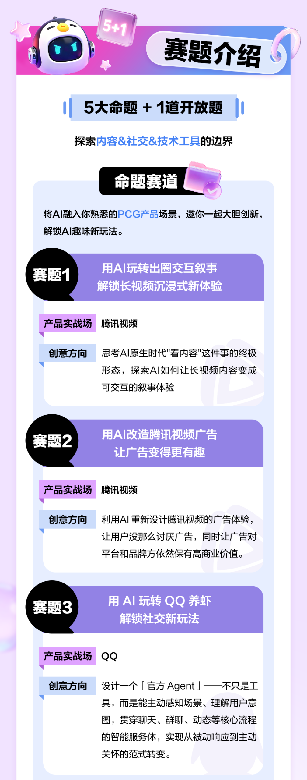 赛题介绍