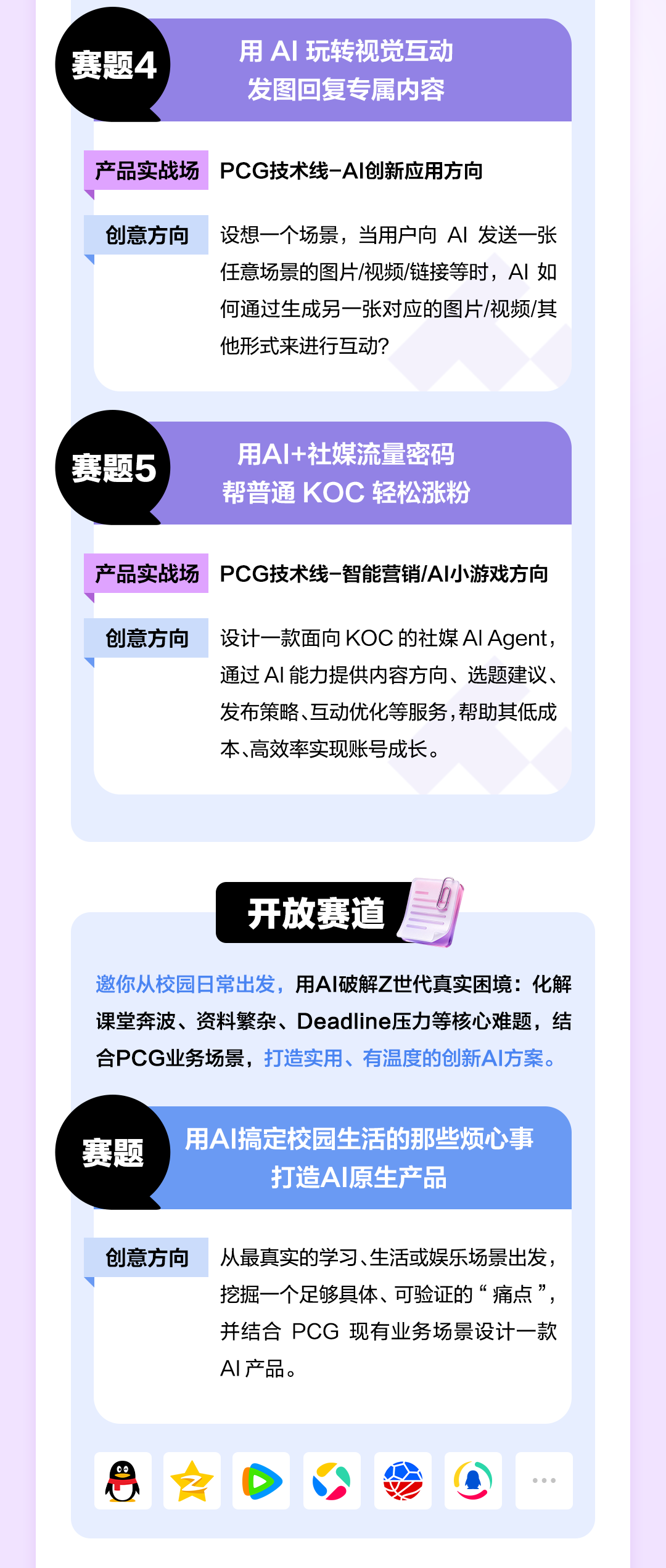 赛题介绍