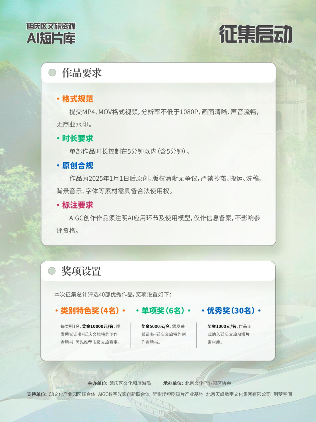 奖项设置