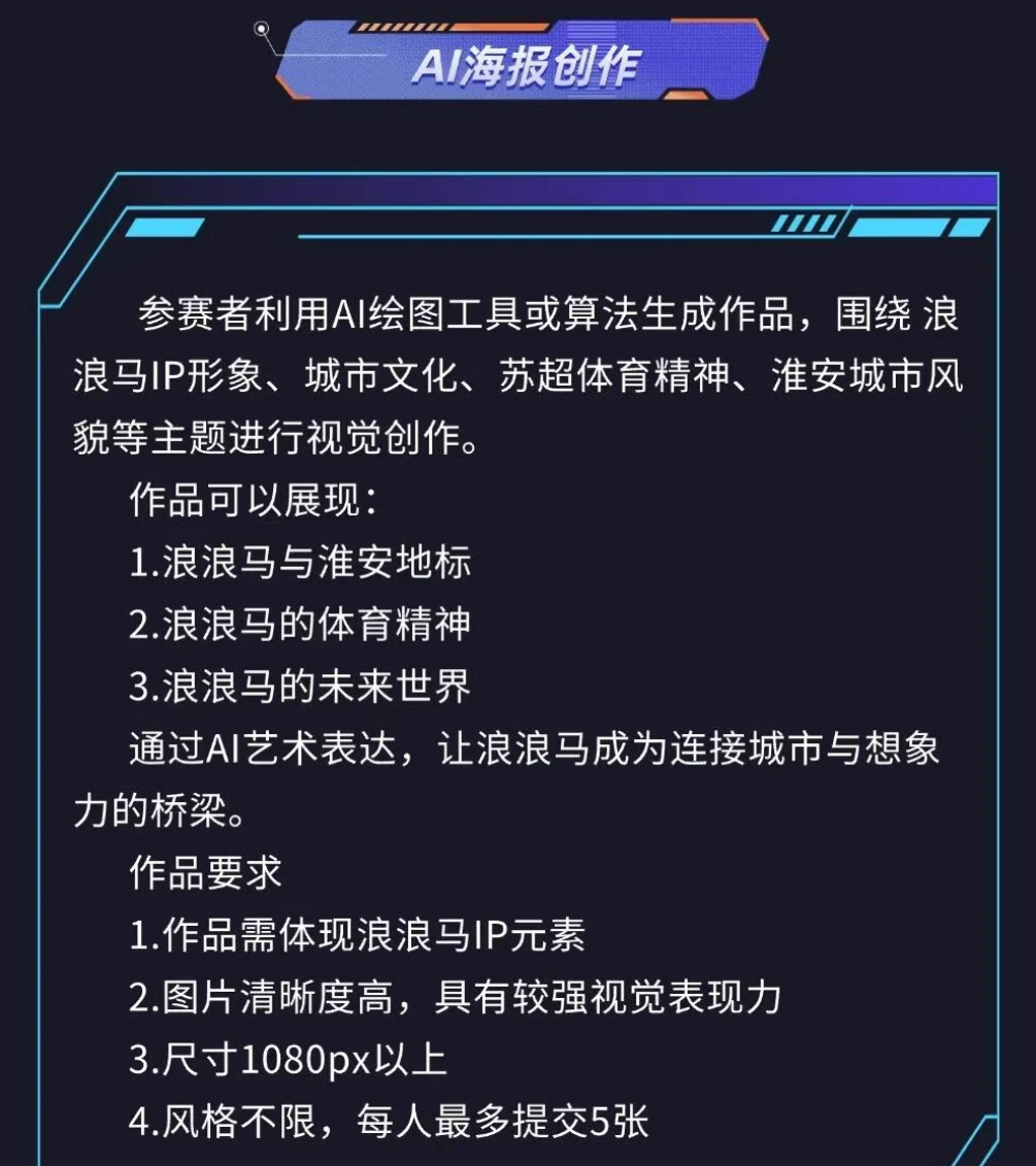 AI海报创作
