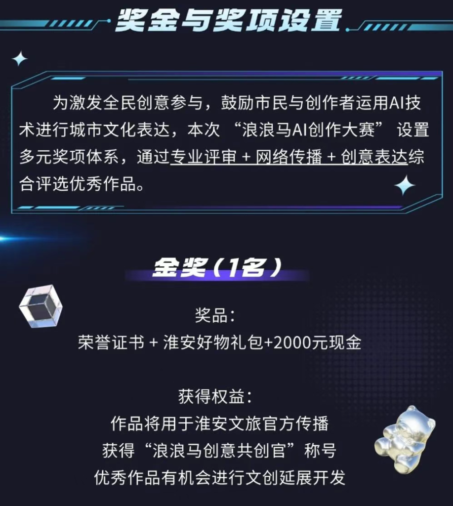 浪浪马·AI创作大赛-AIBetas
