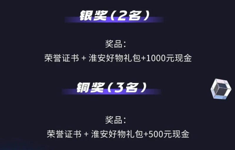 浪浪马·AI创作大赛-AIBetas