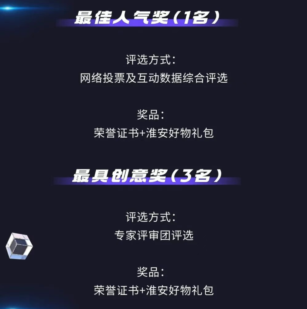 奖项设置