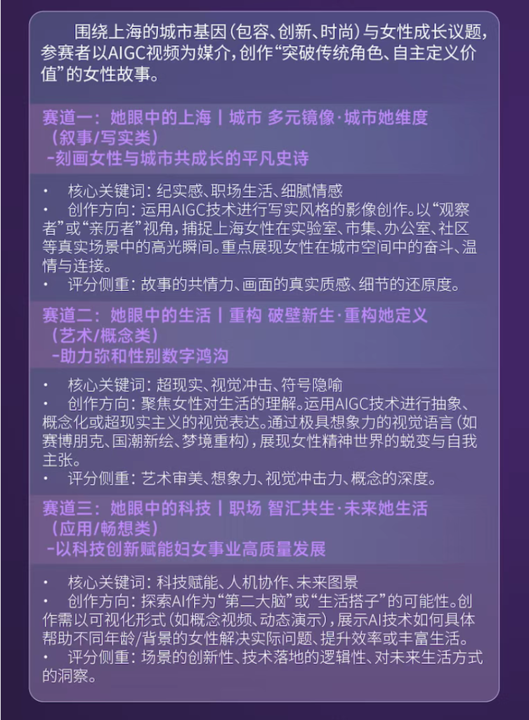看见·重塑·创造 AIGC视频创作大赛-AIBetas