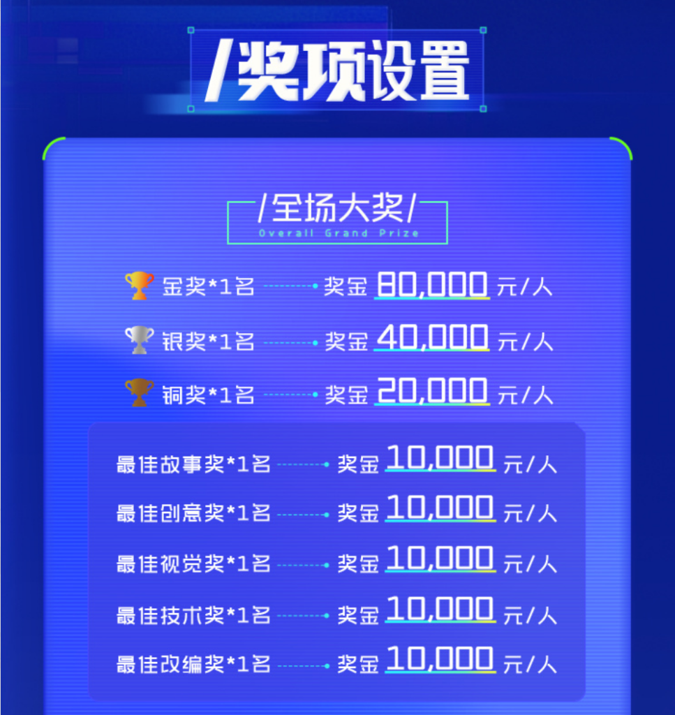 2026 AI创造营——微博AI视频创作大赛-AIBetas