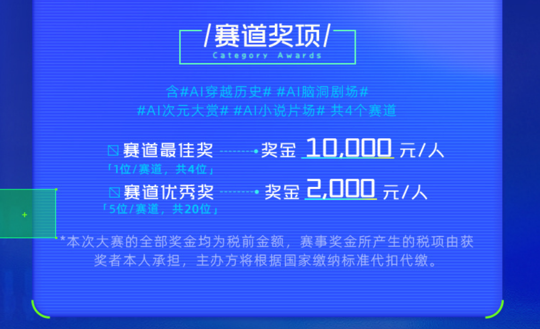 奖项设置