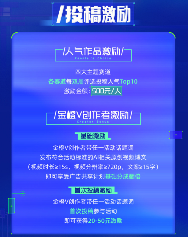 2026 AI创造营——微博AI视频创作大赛-AIBetas