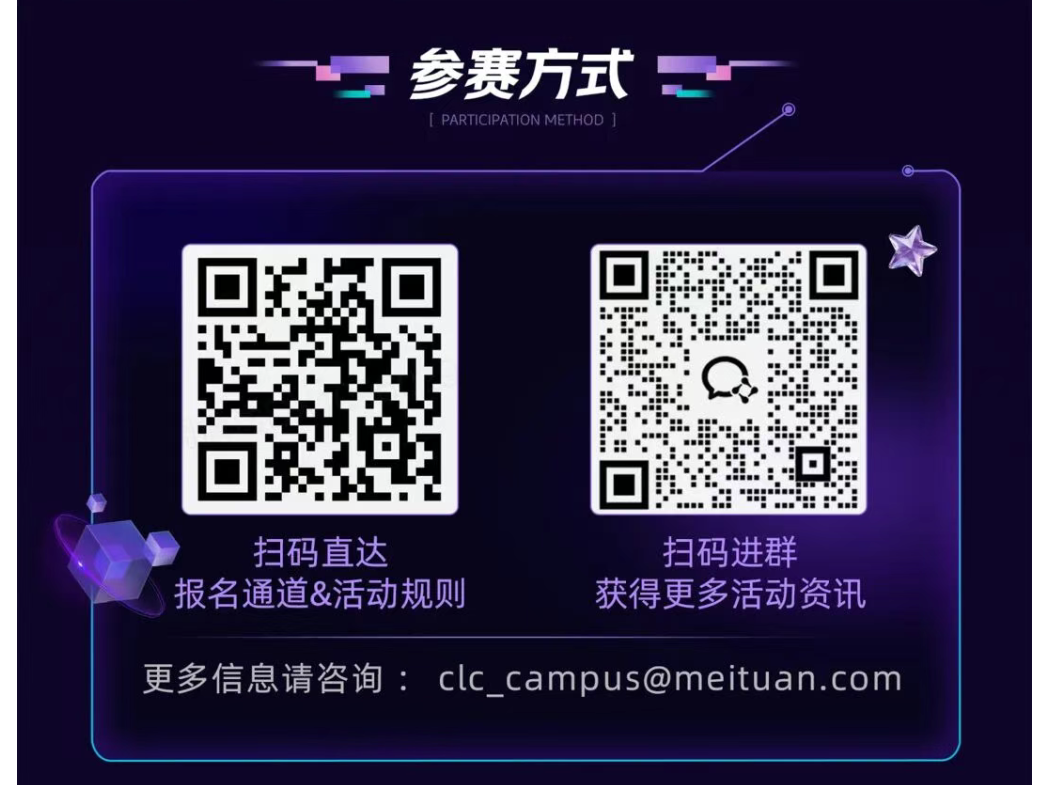 参赛方式