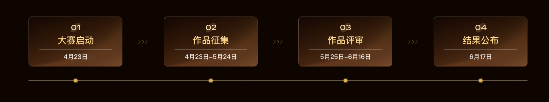 活动时间