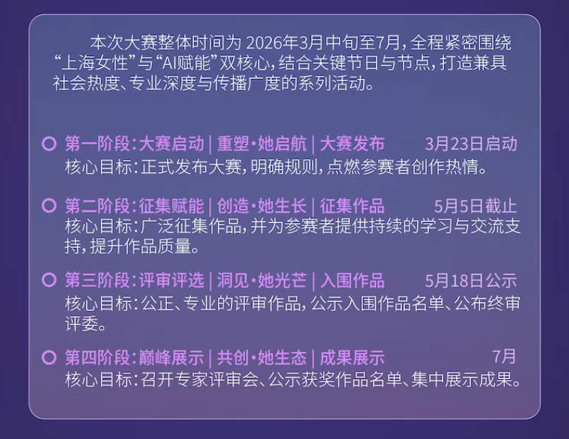 大赛赛程