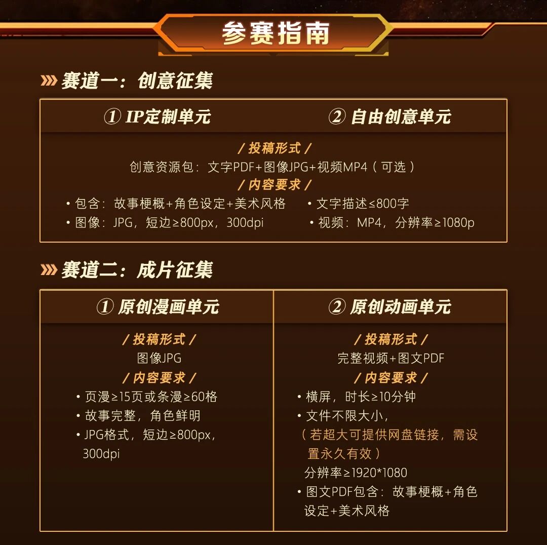 参赛指南