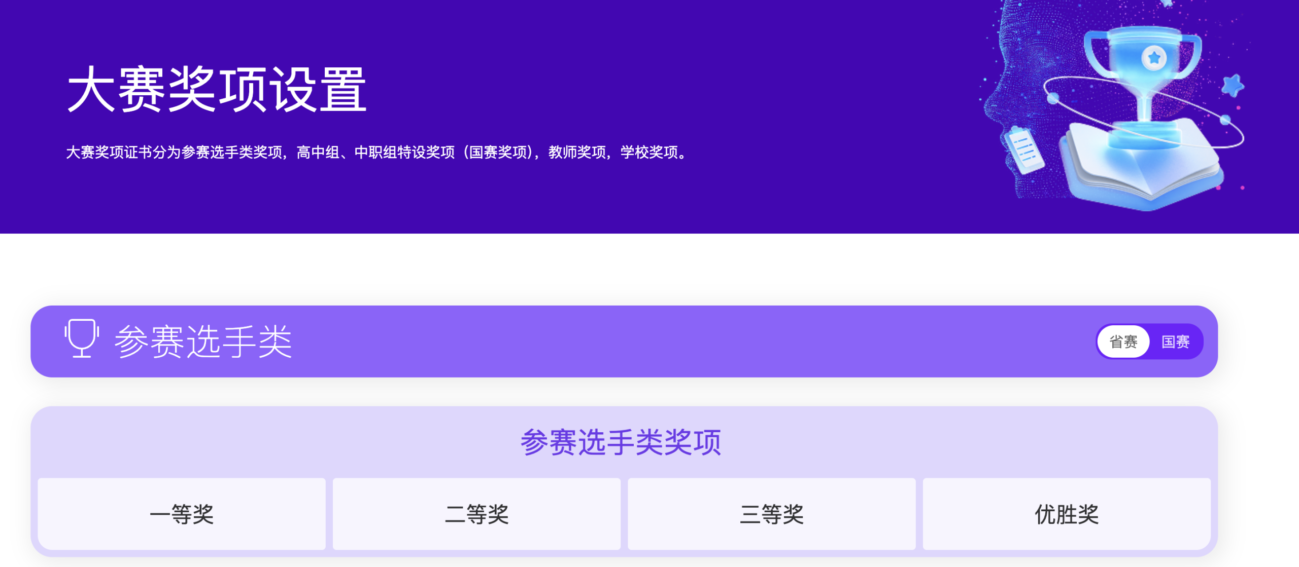 奖项设置