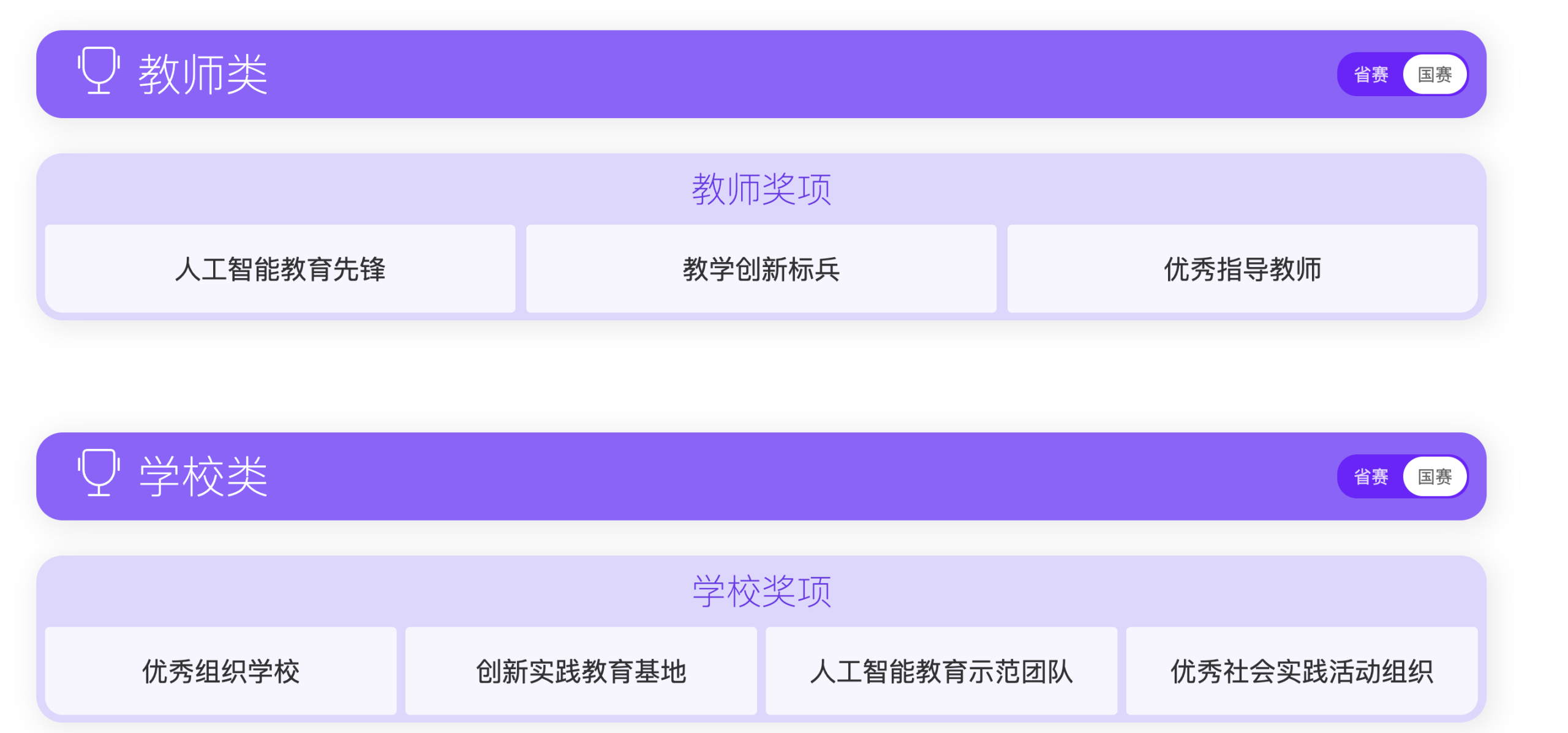 奖项设置