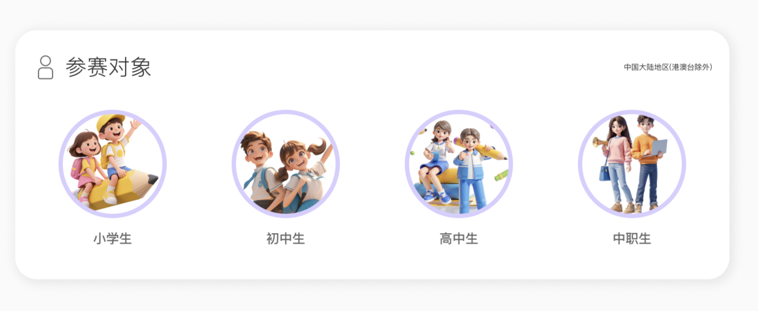 参赛对象