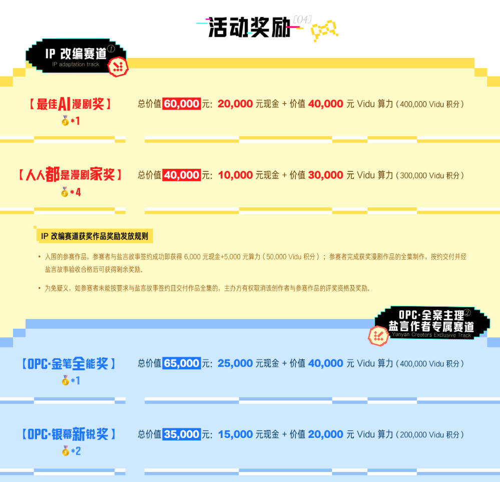 活动奖励