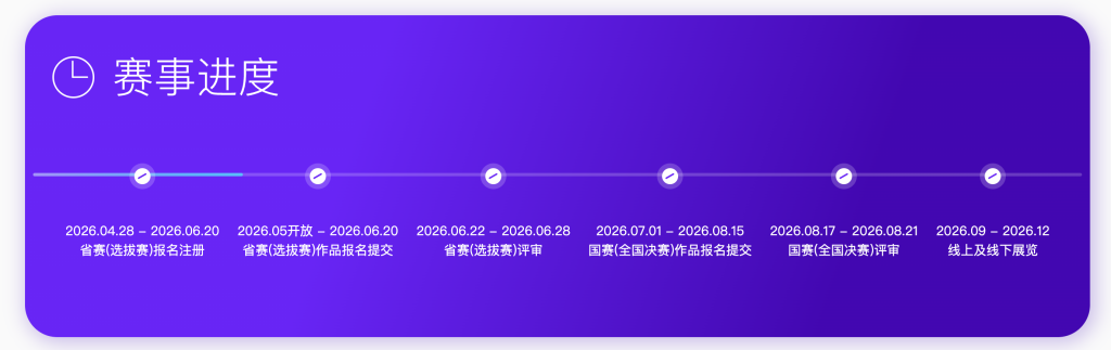 图片[1]-第一届全国青少年人工智能辅助生成数字艺术创作者大赛-AIBetas